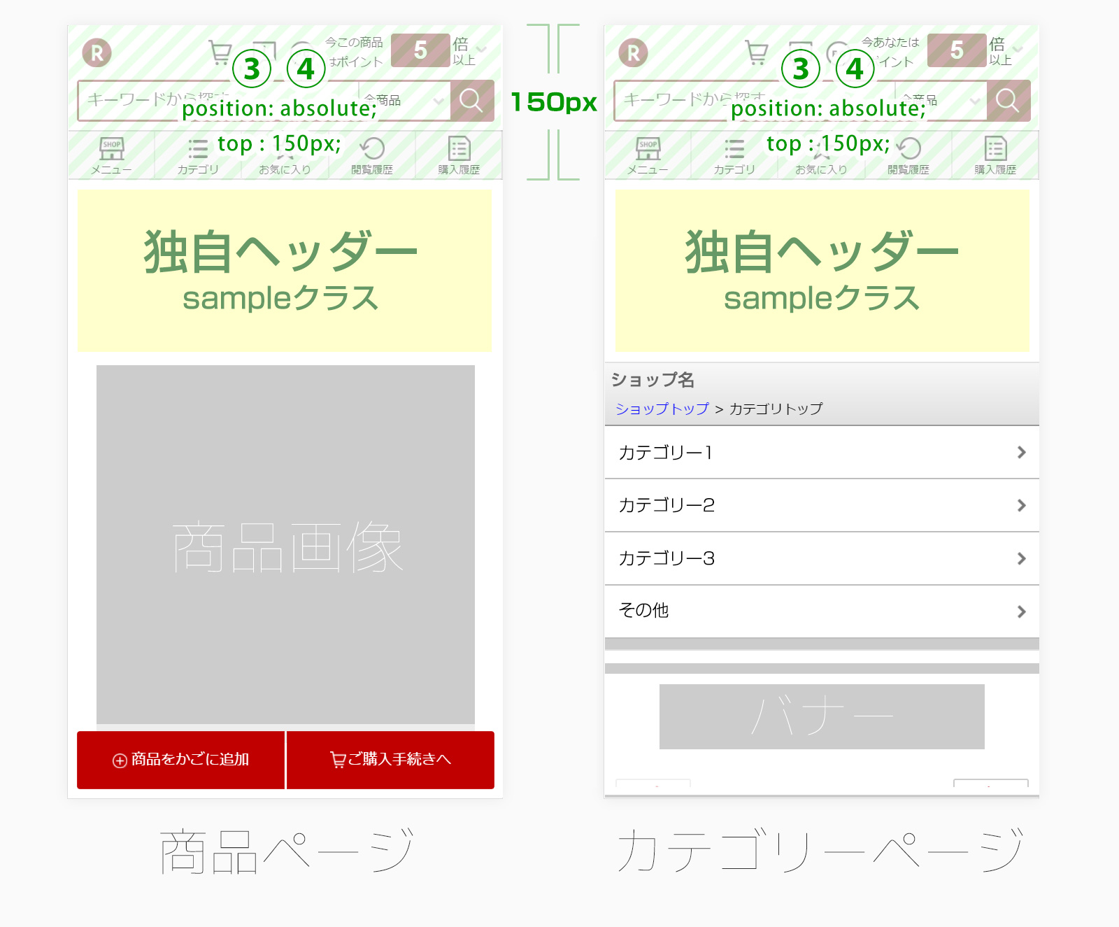 楽天スマホヘッダーカスタマイズ デフォルトのヘッダーを隠さずに独自のヘッダーを出す Ec通販運営マニュアル